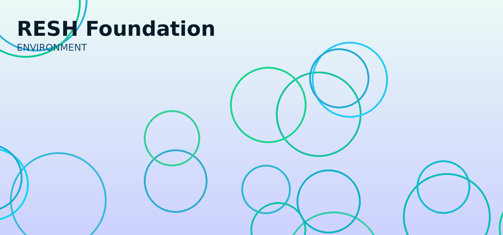 Environmental & Sustainable Development