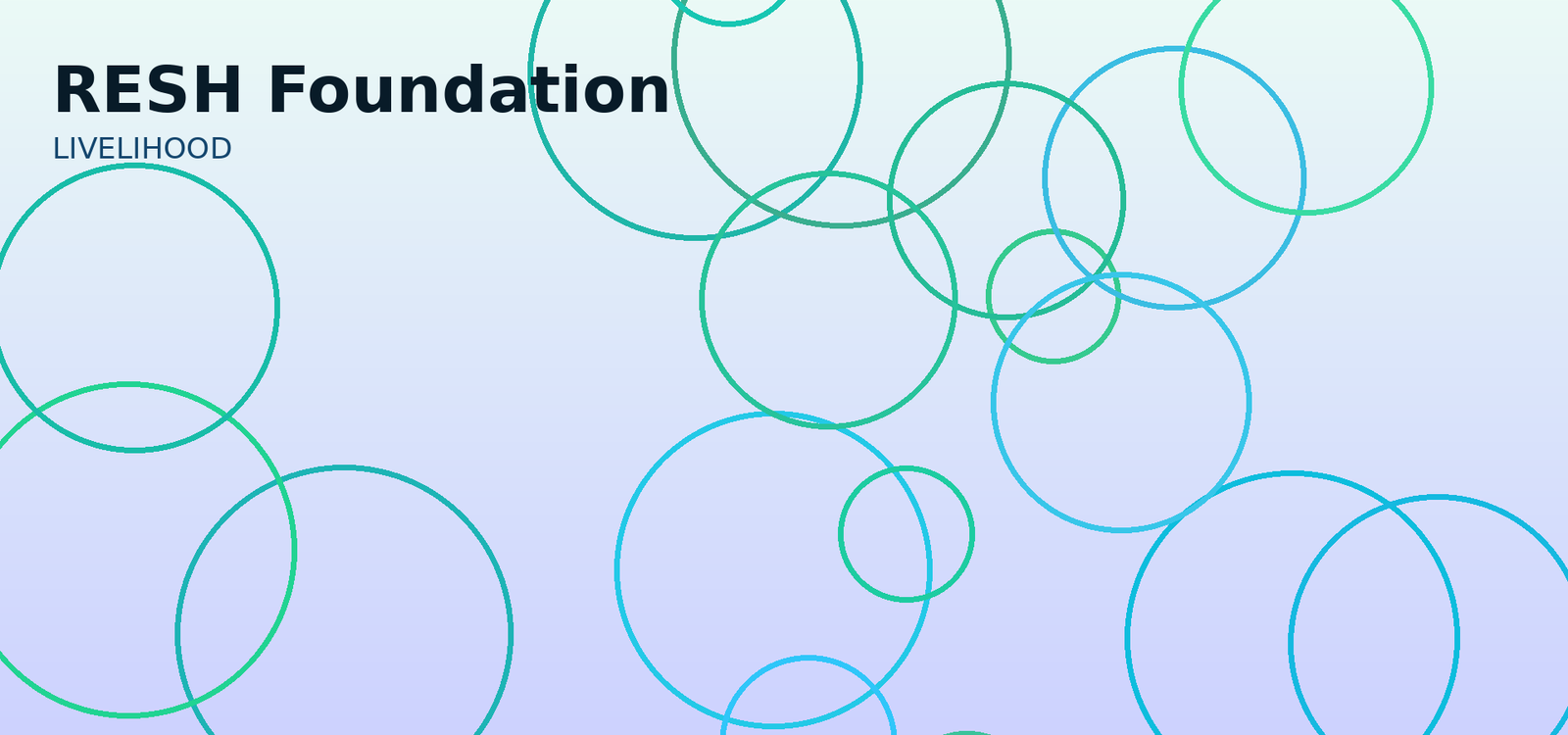 Livelihood & Economic Empowerment